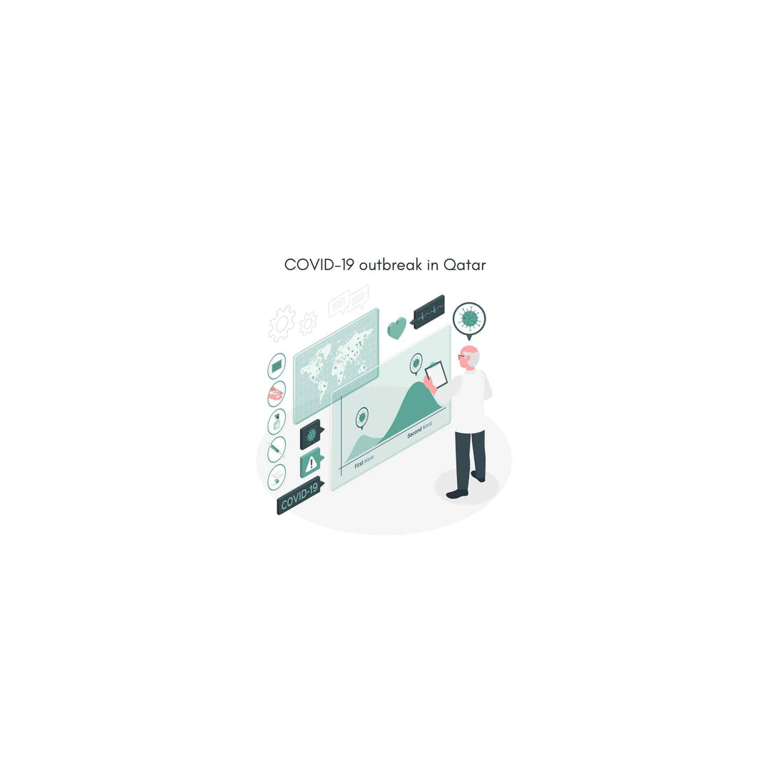 COVID-19 outbreak in Qatar – Everything you need to know