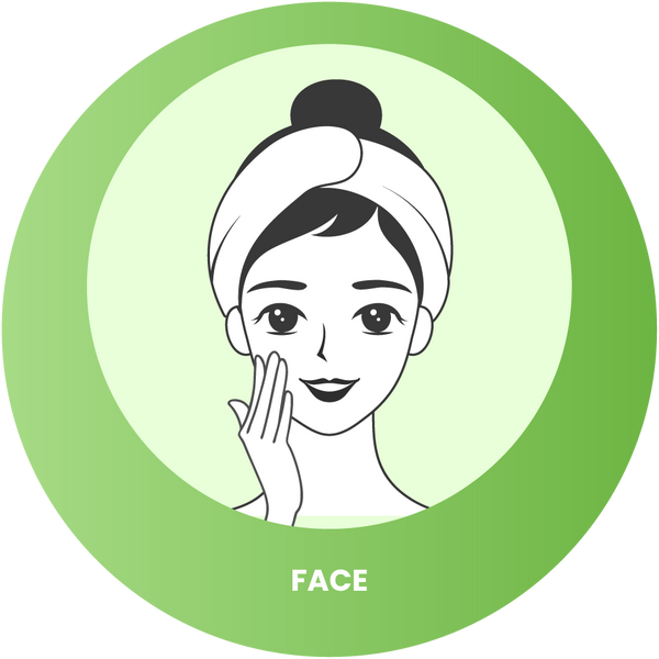 Face Wash and Scrubs