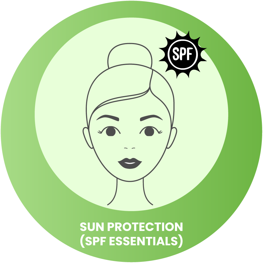 SPF Essentials