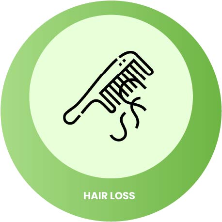 Hair Care Products for Hair loss/Hair Fall