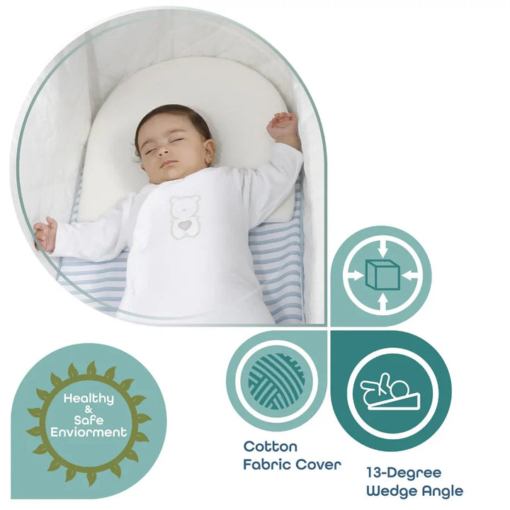 Moon - Organic Universal Crib Wedge Pillow Half Moon (White)