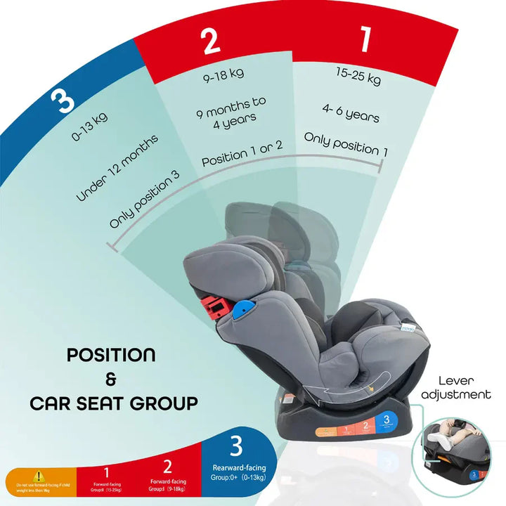 Moon - Sumo Baby/Infant Car Seat (Group0,1,2) (0-25 Kg) Grey