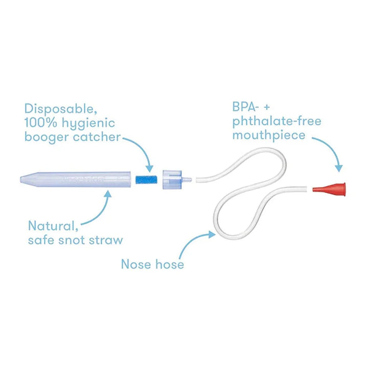 NoseFrida The Snotsucker Saline Kit