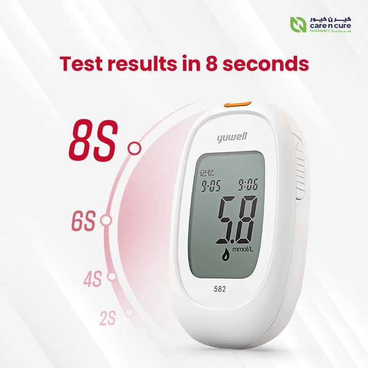 Yuwell Glucometer +50 X 2 Strips+2 Lancet Offer