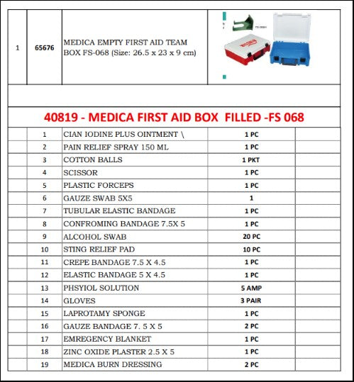 Medica First Aid Box Filled (Red) -Fs 068