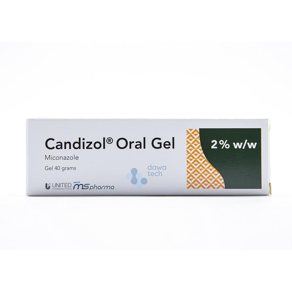 Candizol Oral Gel 40gm
