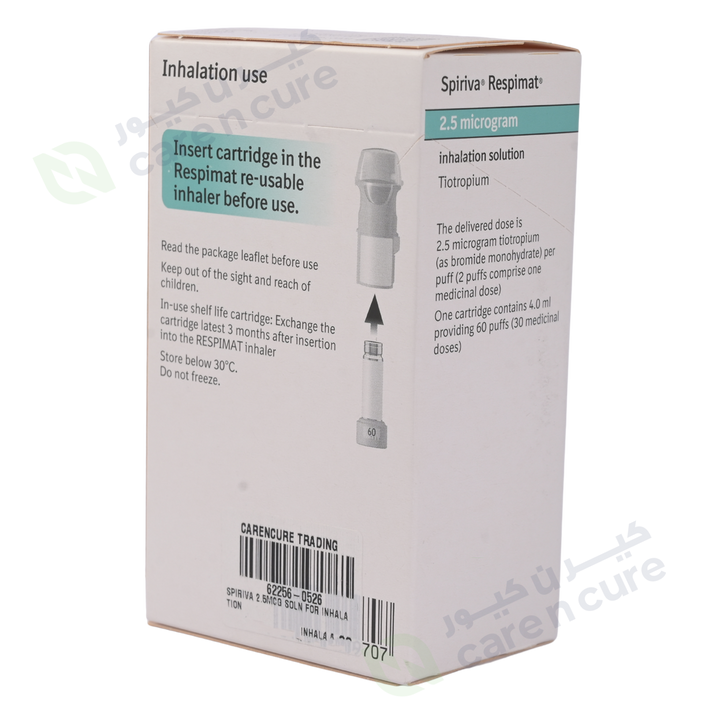 Spiriva 2.5Mcg Soln For Inhalation