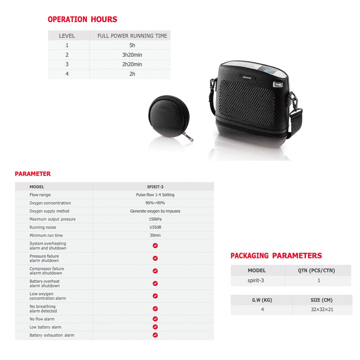 Yuwell Portable Oxygen Concentrator Spirit 3