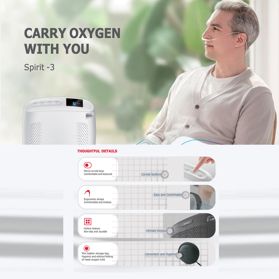 Yuwell Portable Oxygen Concentrator Spirit 3