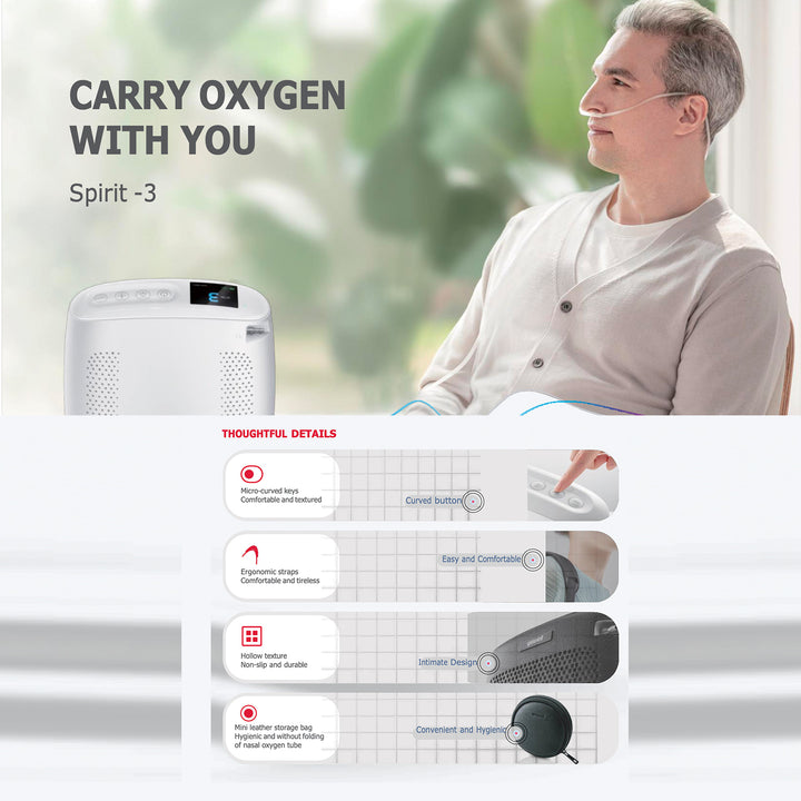 Yuwell Portable Oxygen Concentrator Spirit 3