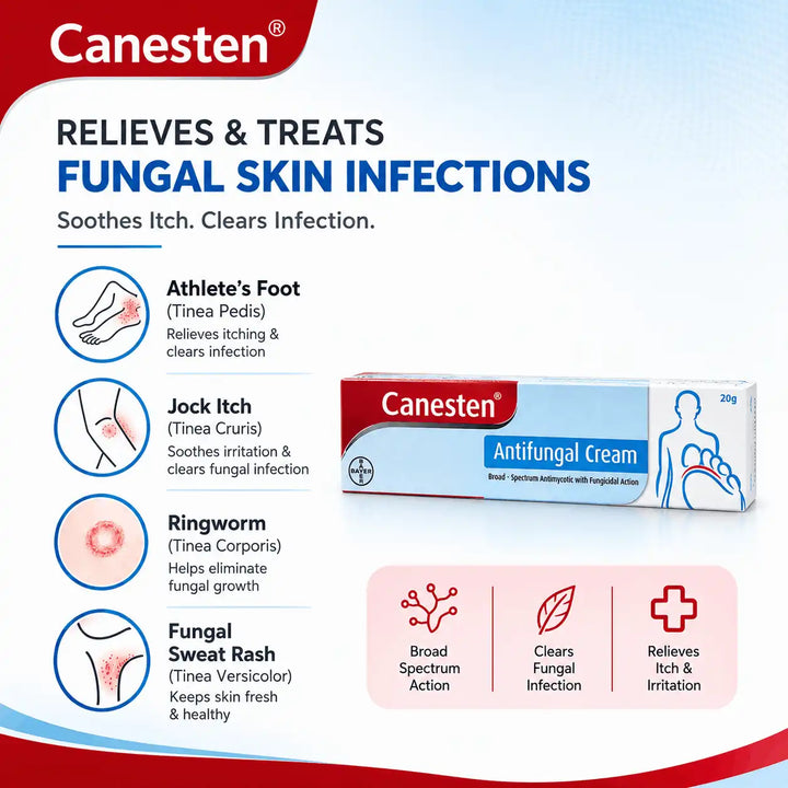 Canesten 1% Antifungal Cream 20gm