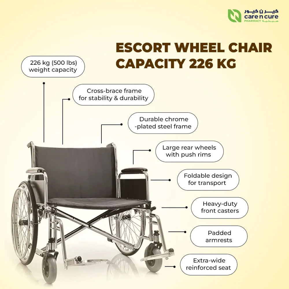 Escort Wheel Chair 226kg Benefits