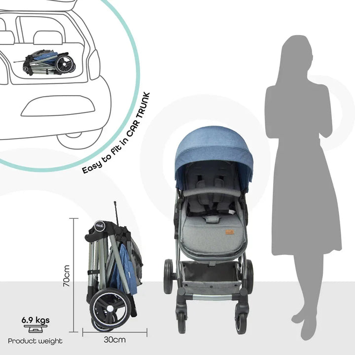 Moon Pro 2 in 1 Stroller (Blue)