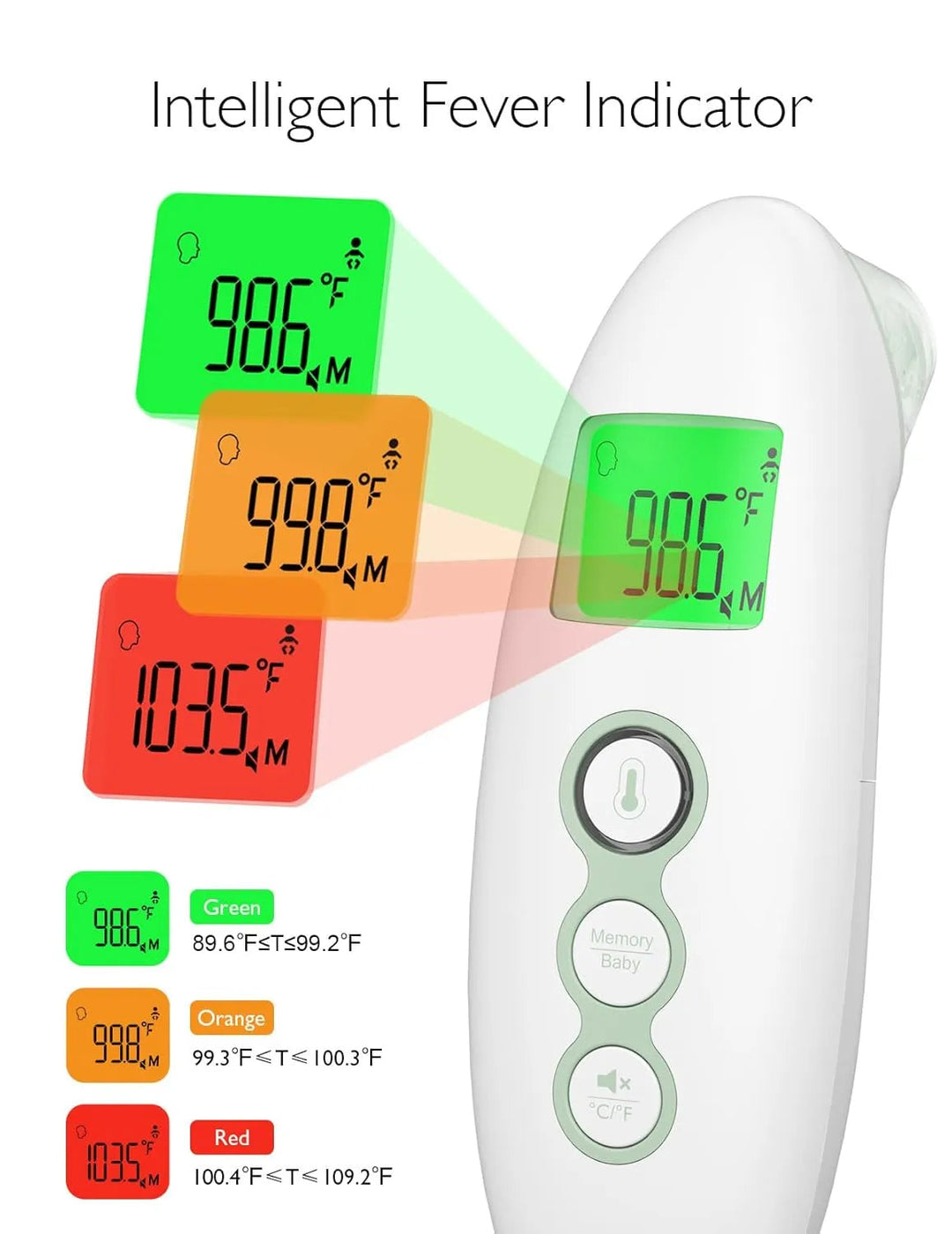 Momcozy Non-Contact Infrared Thermometer IR 300 Momcozy Non-Contact Infrared Thermometer IR 300
