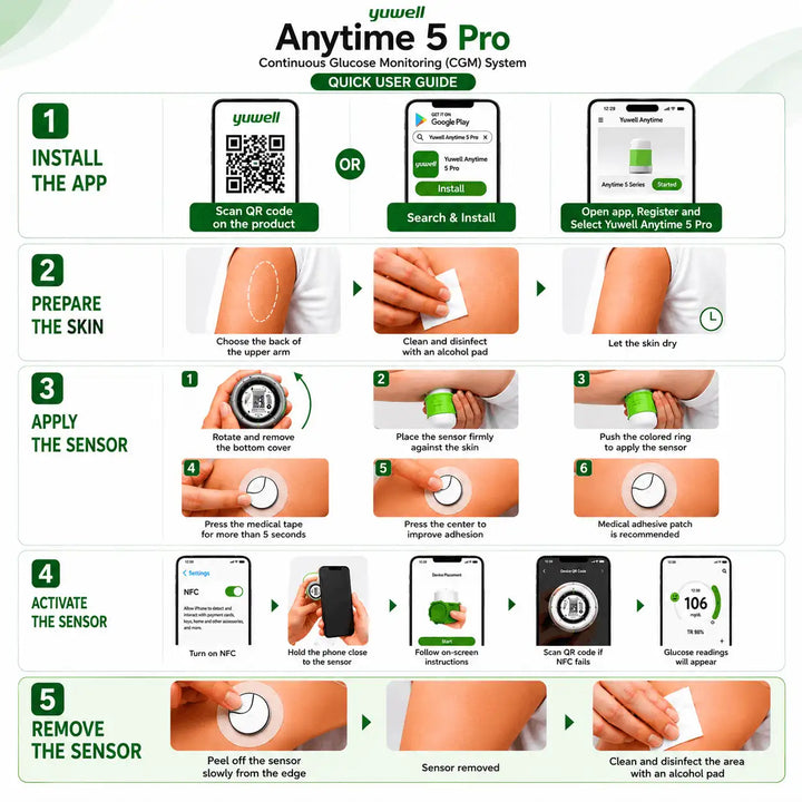 Yuwell Anytime 5 Pro Continuos Glucose Monitoring (CGM)  how to use