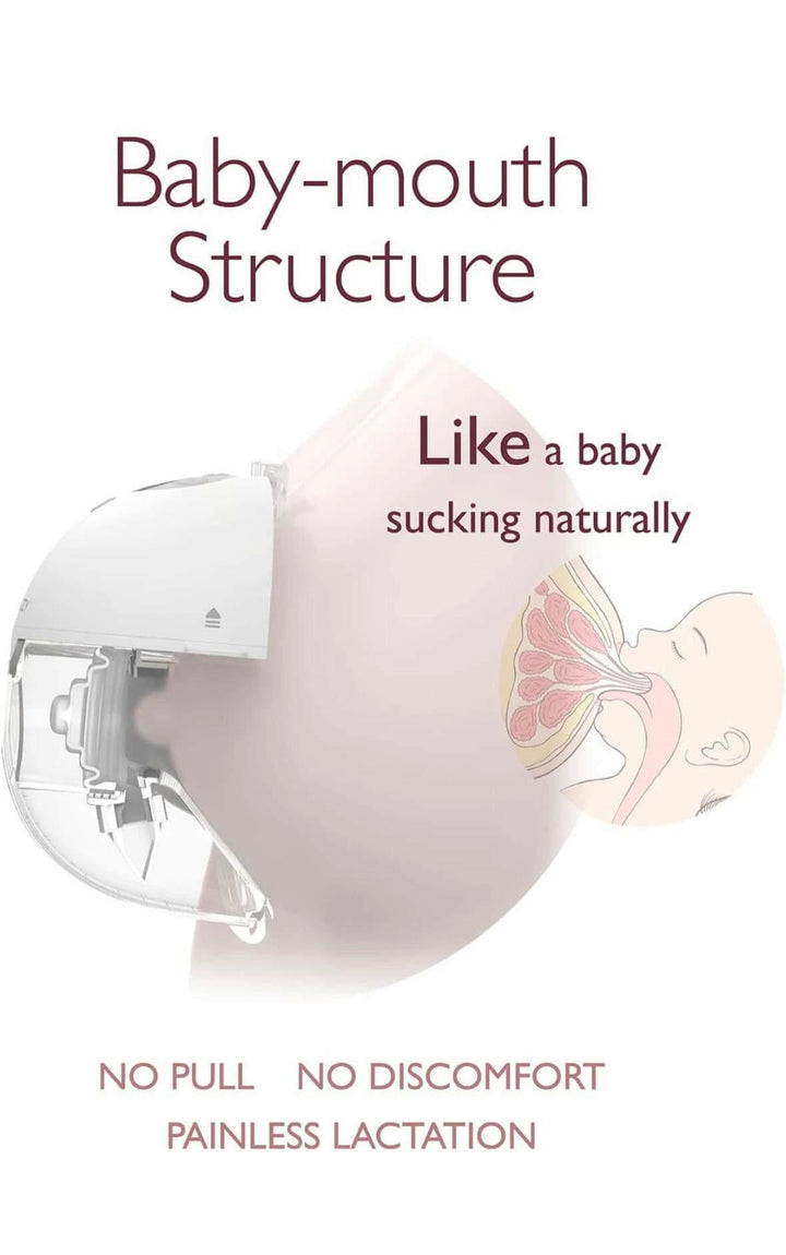 Momcozy single Wearable Breast Pump M5