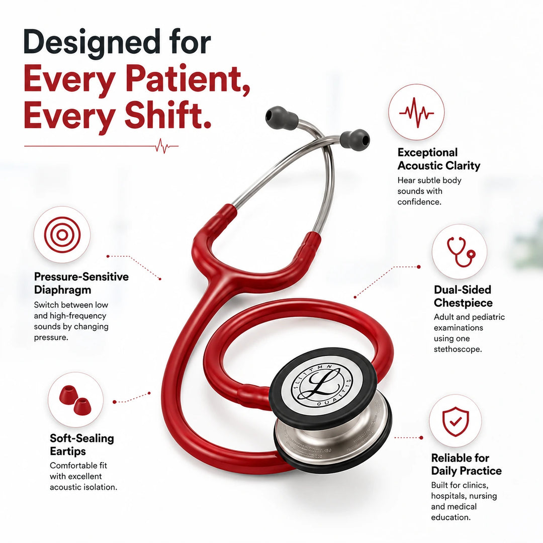 Red and silver dual-sided stethoscope with black ear tips and chestpiece, shown on a white background with marketing text and callout icons describing features like pressure-sensitive diaphragm, soft-sealing ear tips, and exceptional acoustic clarity.