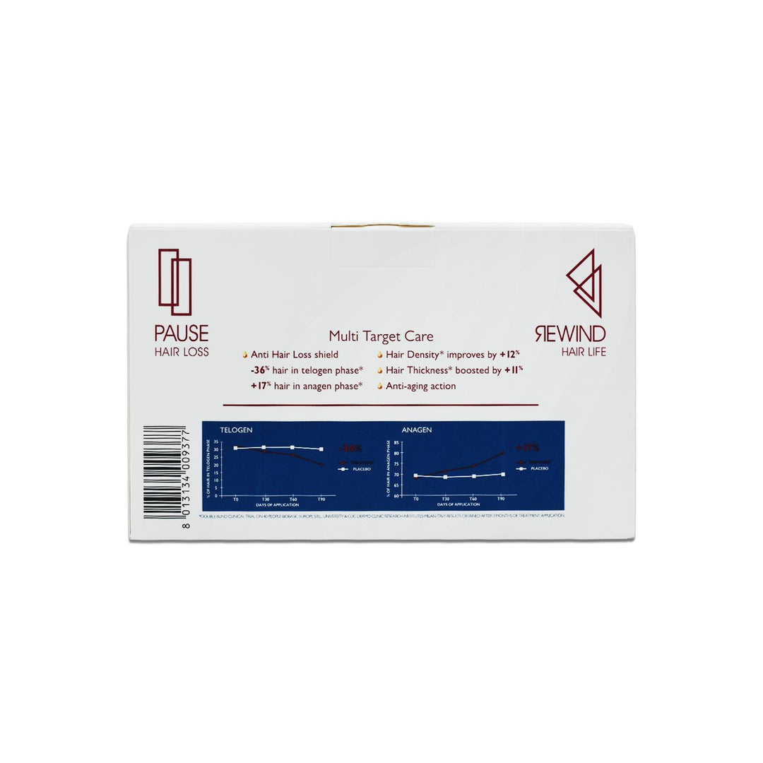 Foltene Hair & Scalp Treat Ampoule Men X 12 V