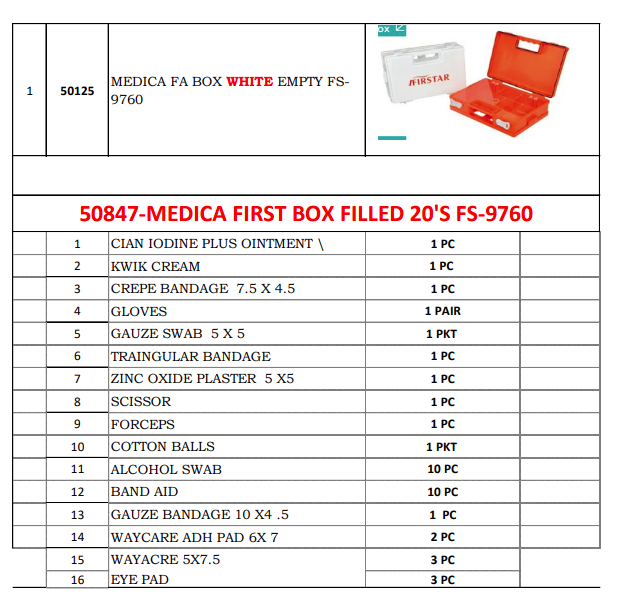 Medica First Box Filled 20&