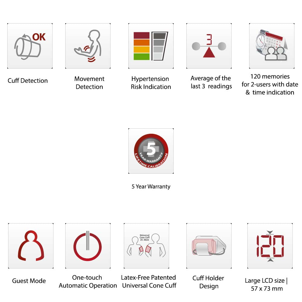 Rossmax Blood Pressure Monitor X3 (Arm)