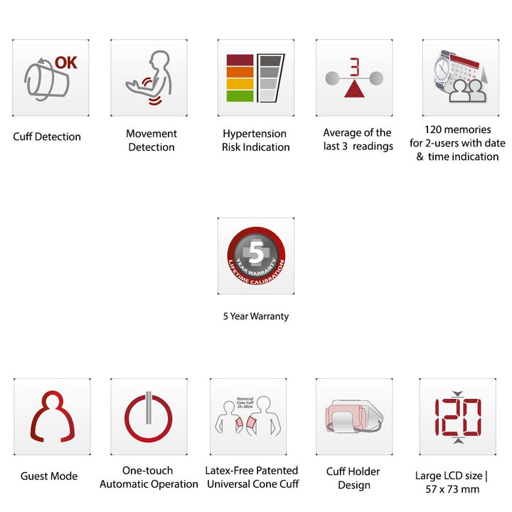 Rossmax Blood Pressure Monitor X3 (Arm)