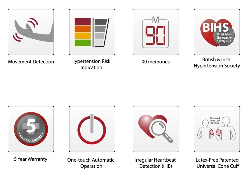 Rossmax Blood Pressure Monitor CH155f