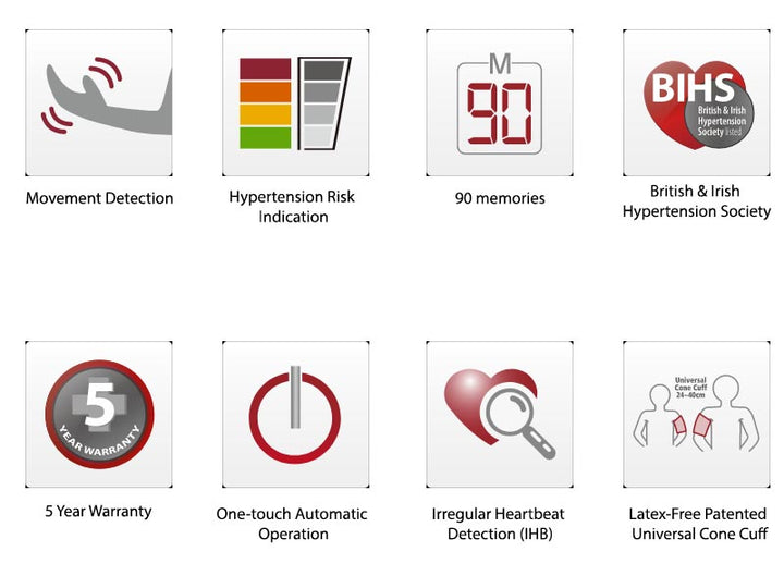 Rossmax Blood Pressure Monitor CH155f
