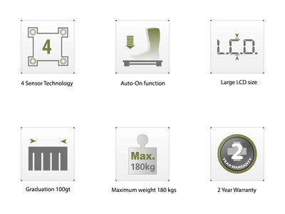 Rossmax Glass Electronic Weighing Scale WB101